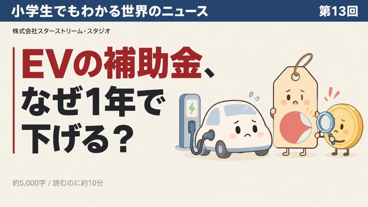 YouTube の解説動画「EVの補助金、なぜ1年で下げる？」のサムネイル